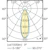 philips Led-lamppu corepro par16 2-25w gu10 840 36d 185lm