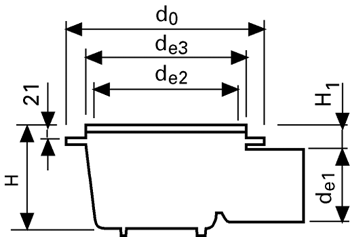 vieser Lattiakaivo vieser dn75 matala vaaka