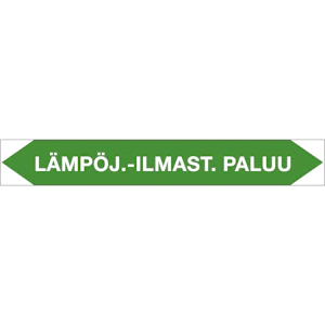 suomen turvakilvet Tarra 40x250mm lämpöjohto paluu ilmastointi