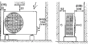 technibel Ulkoyksikkö grf258l7t