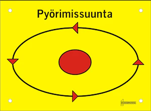 hammarprodukter Merkintäkilpi kilpi pyörimissuunta