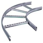 KRÖK 90° 15-200 I FZS