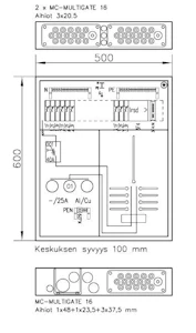 utu Mittauskeskus boxer 3409p25 25a ip30 fe