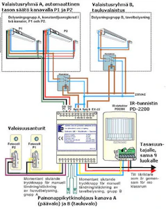 extronic Valonsäädin extronic logiikkamoduli ex-22 dsi