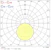 sylvania Pinta-asennusvalaisin 0043511 ip54 18w 830/840 dim