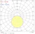 sylvania Pinta-asennusvalaisin 0043512 ip54 24w 830/840 dim