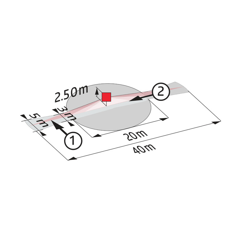 luxomat Läsnäolotunnistin pd4n-1c-c-fp valonm.