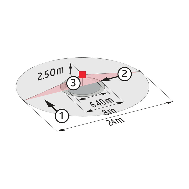 luxomat Läsnäolotunnistin luxomat pd4-m-2c-ap 360d val