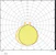 osram lamput Led-pistokantalamppu dulux f led 36 18w/830 2g10