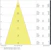 ledvance Alasvalo spot led spot led fix 8w/4000ksidimip65