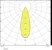 ledvance Alasvalo spot led spot led fix 8w/4000ksidimip65