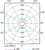 philips Led-lamppu corepro ledcapsulelv 1.7-20wgy6.35 830